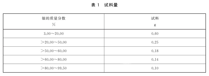 表1.jpg