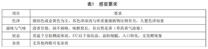 表1.jpg