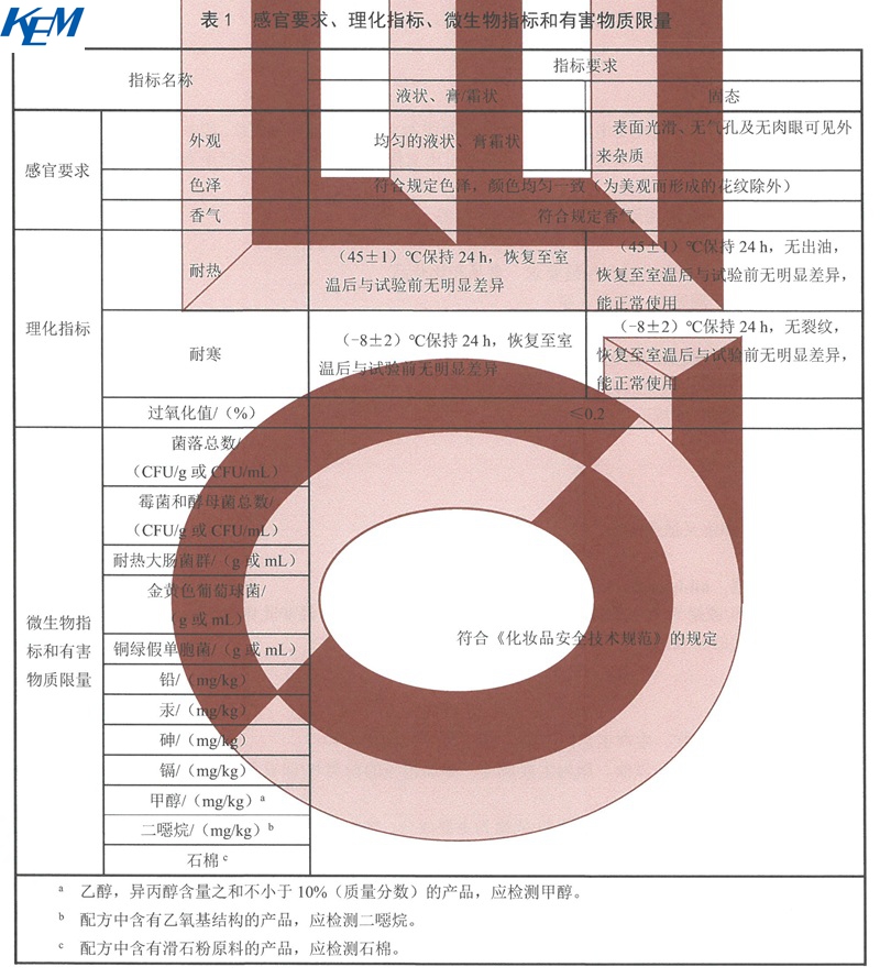 表1.jpg