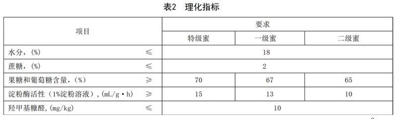 表2.jpg