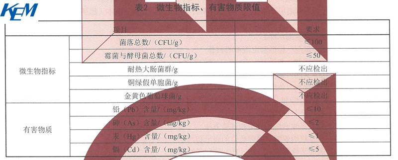 表2.jpg
