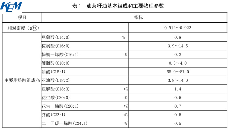 表1.jpg